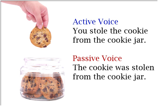 PASSIVE VOICE – You can learn a lot!!!